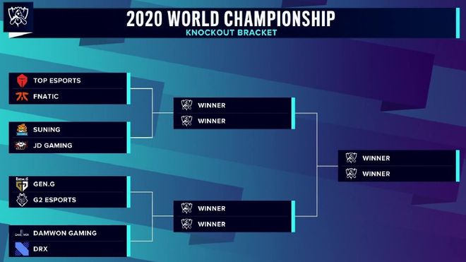 控制节奏 控制节奏