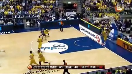 自动转化为 自动转化为